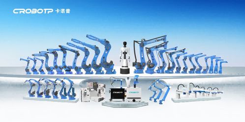 卡諾普攜手派普機械，智能機器人企業(yè)沖刺港交所